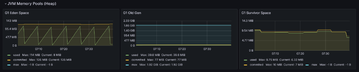 jvm-memory-heap